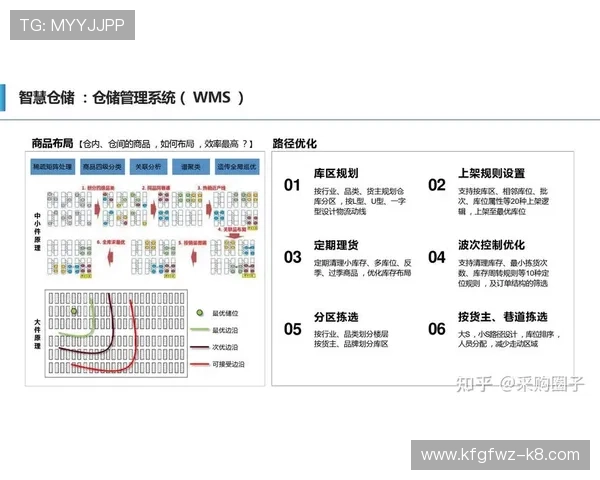 觊发k8官网全面介绍与最新功能解析，助你快速掌握企业级容器管理解决方案
