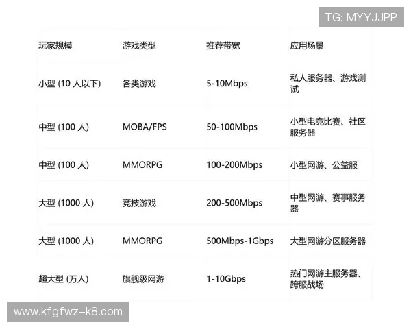 aggames凯发多元化游戏内容丰富，满足不同玩家的多样化娱乐需求