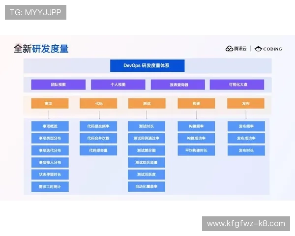 K8正式官网正式开启，打造一站式服务平台满足用户多样化需求