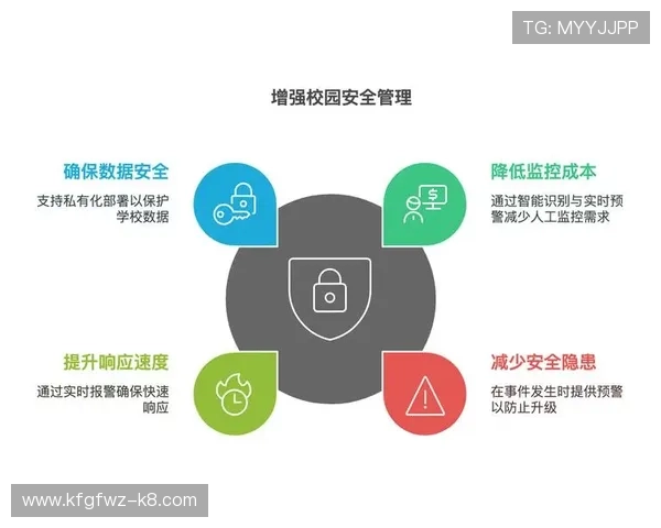 凯发体育网址安全登录与账号保护措施确保用户财产安全 凯发体育网址安全登录与账号保护措施确保用户财产安全