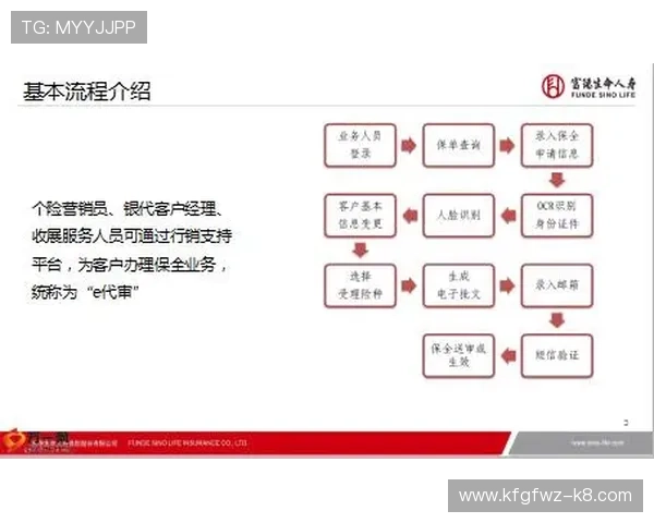 凯发官方首页注册流程指南，新手快速入门的详细操作步骤解析