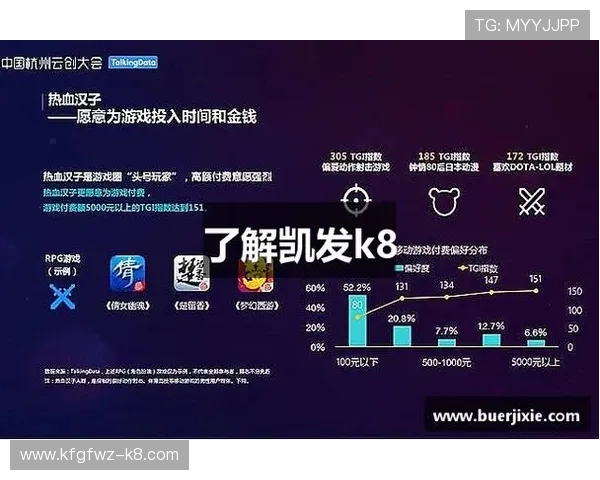 K8凯发网站新手入门指南帮助玩家快速掌握基本操作技巧