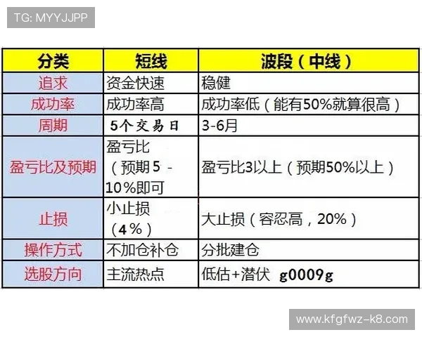 北京赛车开奖历史记录查询，帮助玩家掌握往期开奖号码与趋势分析
