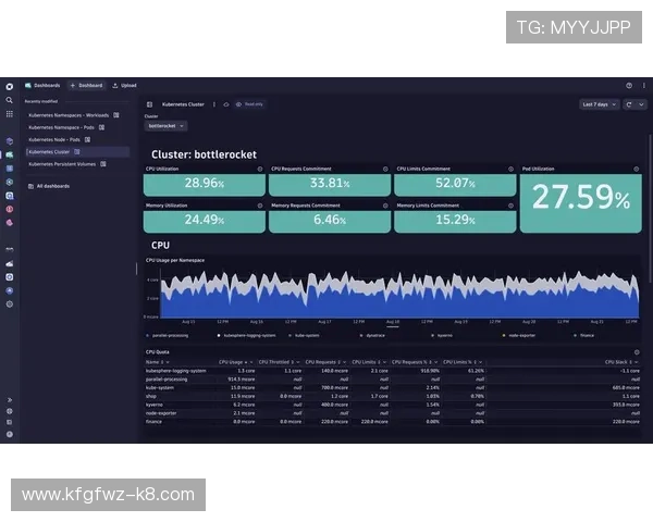 K8平台的运维管理指南：实现网络游戏持续稳定运行的实用策略