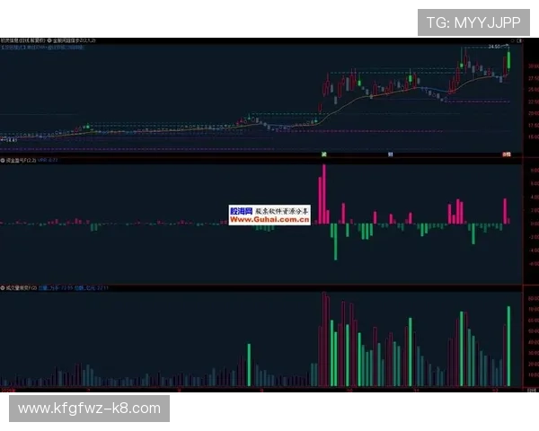 K8集团代理合作优势与风险分析帮助你做出明智的投资决策