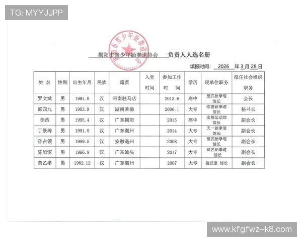 K8体育正规平台提供的多样化体育赛事投注方案全面解析 K8体育正规平台提供的多样化体育赛事投注方案全面解析